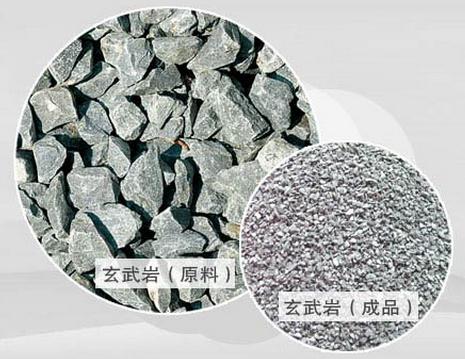 玄武巖生產(chǎn)線設(shè)備價(jià)格多少錢？
