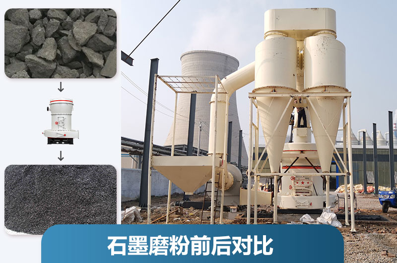 石墨粉加工設(shè)備產(chǎn)量多少？有哪些？