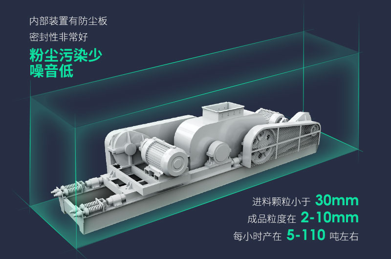 對輥式破碎機優(yōu)勢多，出料粒度大小可調