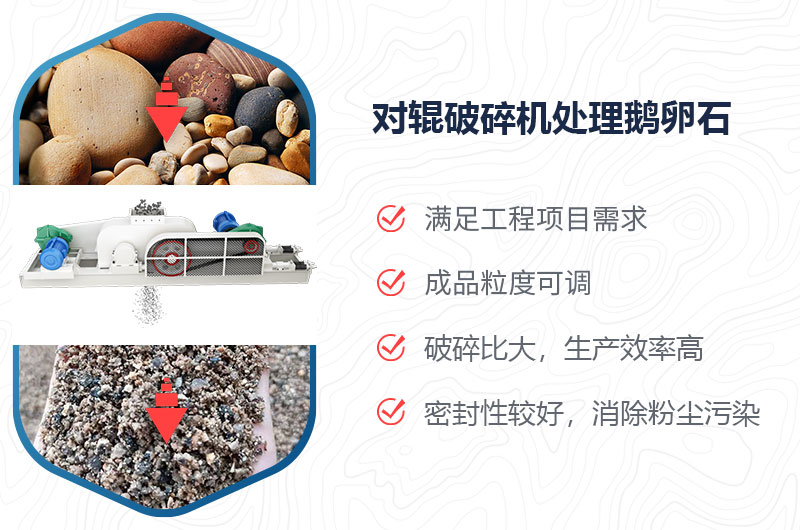 對輥破碎機能擠鵝卵石嗎？附視頻