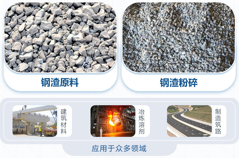 鋼渣粉碎機(jī)圖片及價(jià)格-鋼渣能替代石子打混凝土嗎？