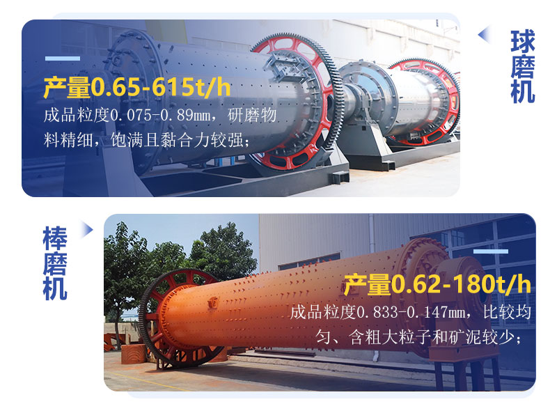 球磨機(jī)和棒磨機(jī)有什么區(qū)別？制砂用哪個(gè)好？