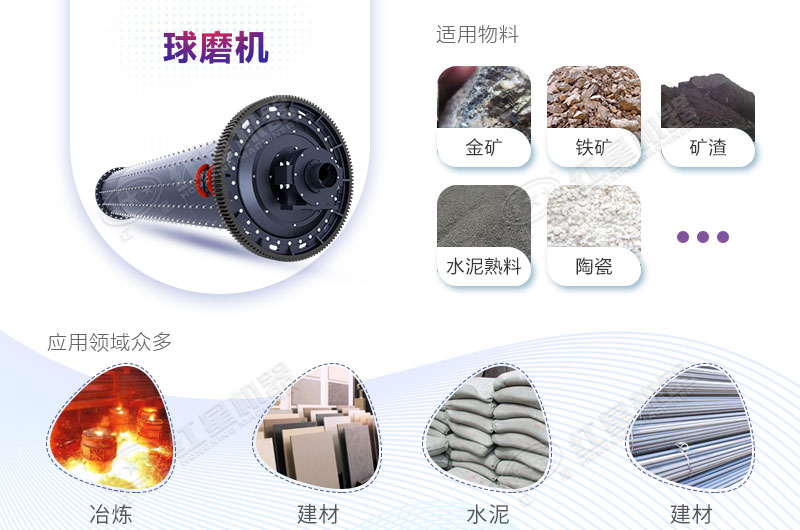 水泥球磨機(jī)設(shè)備優(yōu)勢(shì)多，應(yīng)用廣泛