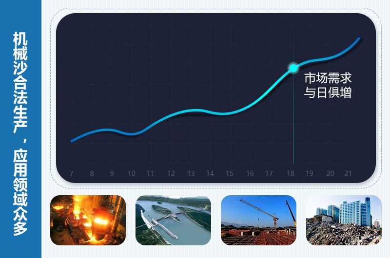 機(jī)械沙是合法的嗎？機(jī)械沙設(shè)備價(jià)格多少錢？