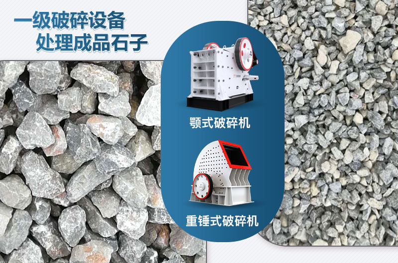 一級(jí)破碎設(shè)備可采用什么破碎機(jī)？?jī)r(jià)格多少？