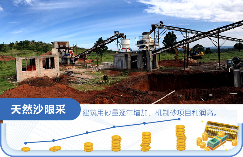 沙場(chǎng)利潤(rùn)怎么算？是多少？一年一千萬(wàn)？