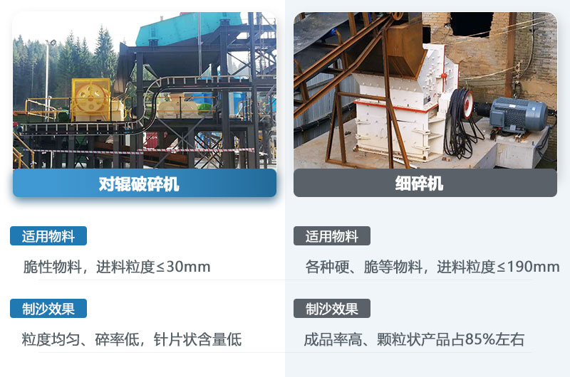 對(duì)輥機(jī)和細(xì)碎機(jī)的區(qū)別_哪個(gè)制沙效果好？