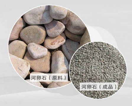 哪種制砂機更適用于河卵石機制砂生產(chǎn)加工？