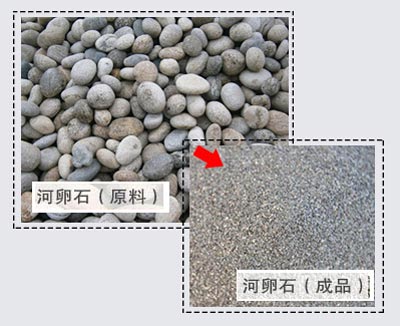 全套河卵石制砂生產(chǎn)線設(shè)備有哪些？大概需投資多少錢？