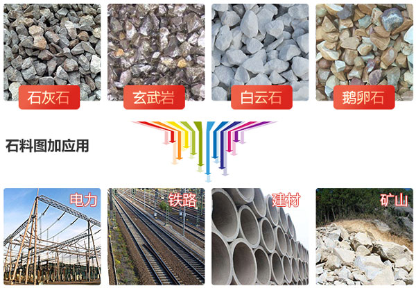 大型礦山破碎機有哪些，價格怎么樣？