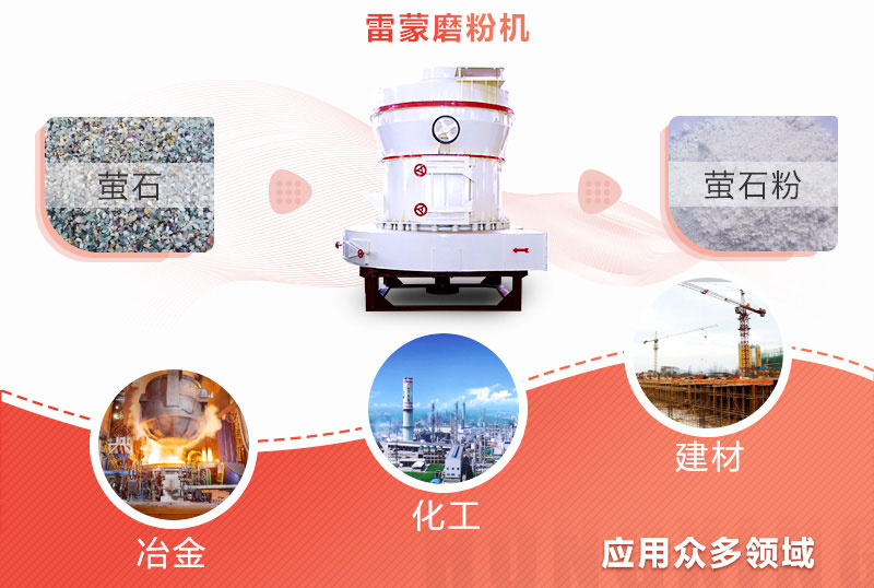 想省錢，還想達到制粉效果，200目螢石粉制備就用雷蒙磨粉機