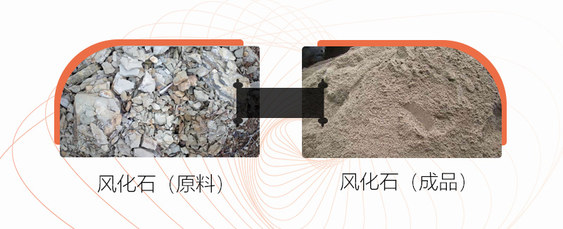 風(fēng)化石可以制沙嗎？用什么制砂機(jī)好？