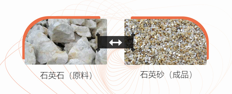 把石塊打成沙子用什么設(shè)備好？石頭破碎成沙成本大嗎？