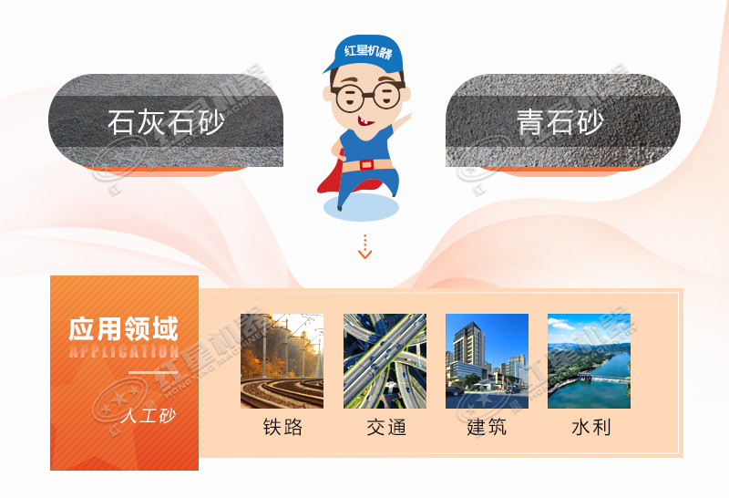 人工造沙機(jī)設(shè)備多少錢，前景怎么樣？