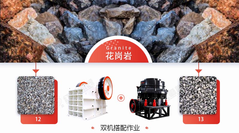印尼時(shí)產(chǎn)150花崗巖破碎生產(chǎn)線配置齊全，即將投產(chǎn)