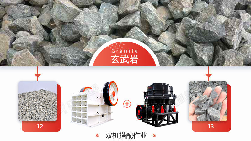 玄武巖石子多少錢一噸？用什么機(jī)械加工玄武巖效果好？
