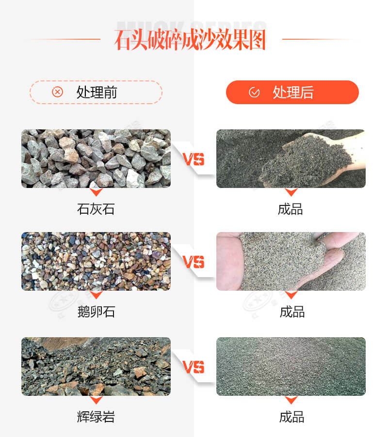 古有點(diǎn)石成金，今有石頭破沙機(jī)助您點(diǎn)石成砂