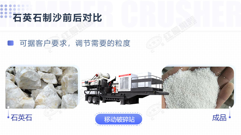 環(huán)保全自動(dòng)石英砂加工生產(chǎn)設(shè)備報(bào)價(jià)是多少？
