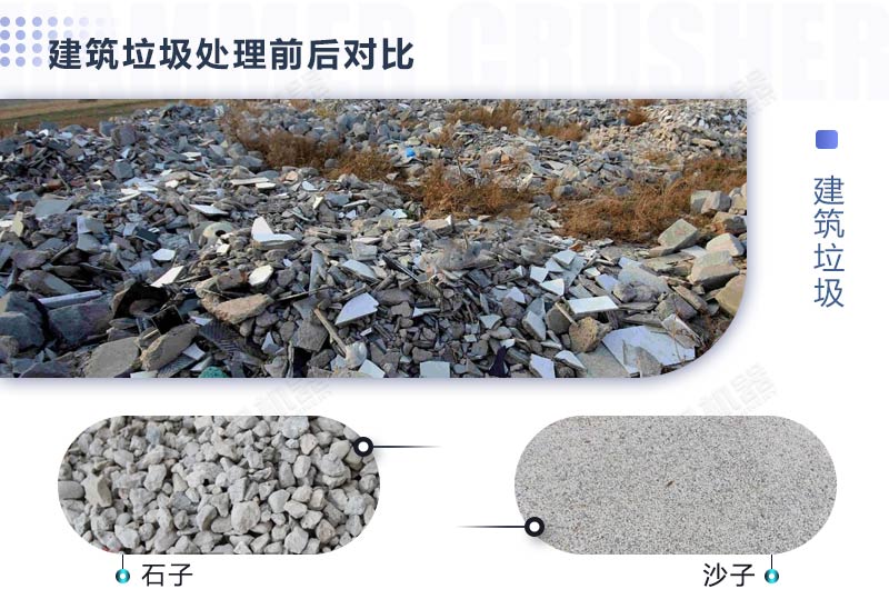 如何處理建筑垃圾，需要使用哪些建筑垃圾處置利用設備？