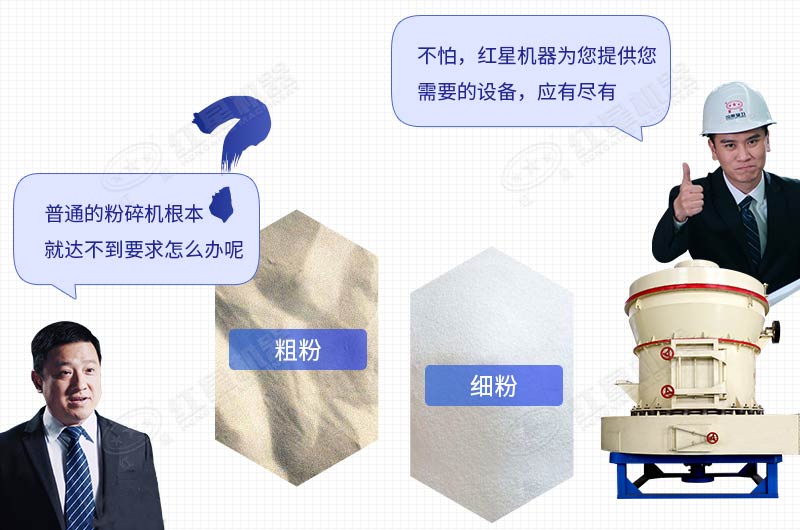 有沒有專打石粉的機(jī)器？小型的打石粉機(jī)多少錢?