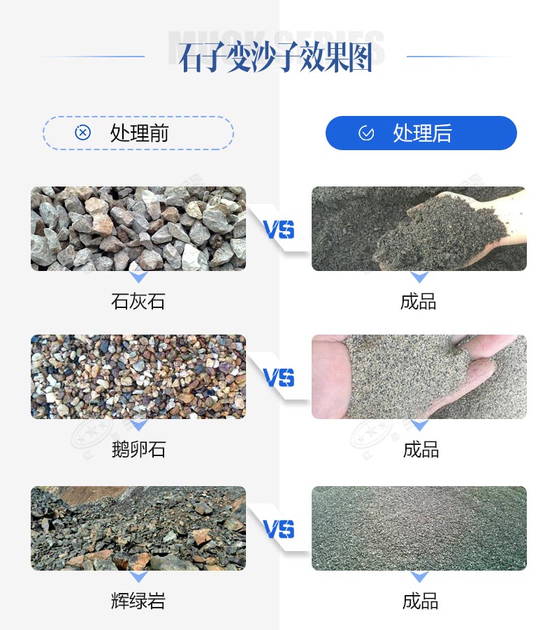 石頭碎沙需要什么機(jī)器？移動(dòng)款、固定款任你挑