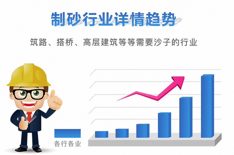 開(kāi)沙場(chǎng)一年能掙多少錢(qián)，砂石設(shè)備買(mǎi)回去虧了怎么辦