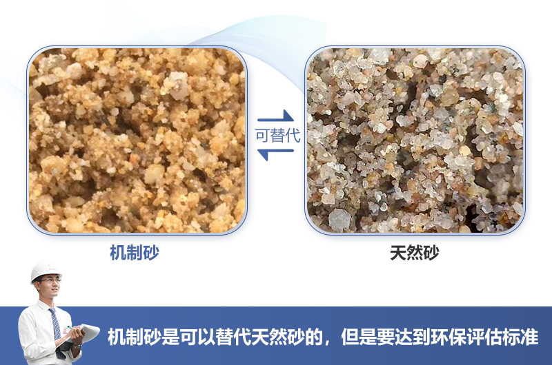 機(jī)制砂可代替已近枯竭天然河沙，但環(huán)評(píng)要求很高